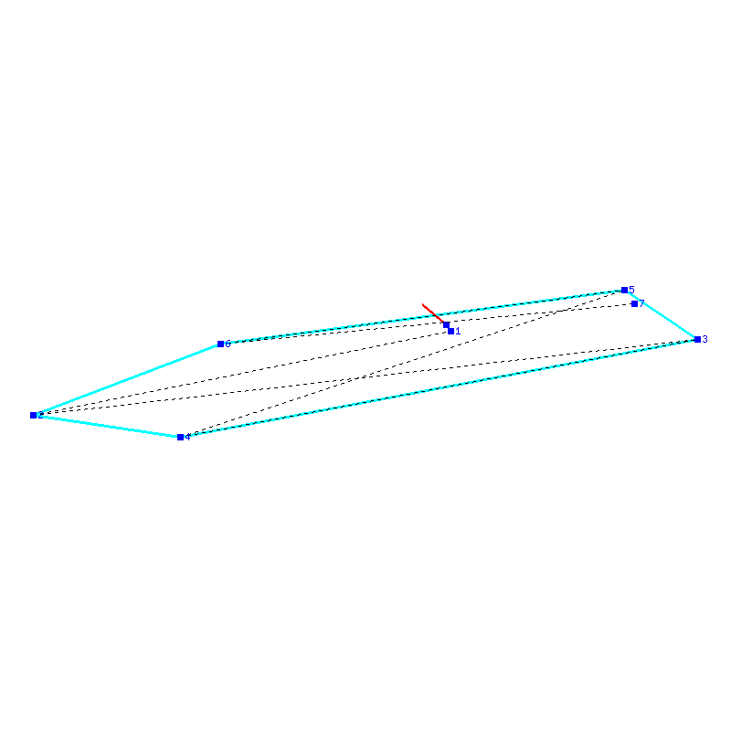 Flugauswertung